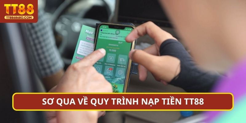 Sơ qua về quy trình Nạp tiền TN88