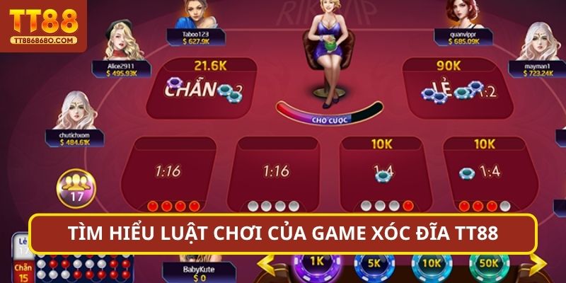 Tìm hiểu luật chơi của game Xóc Đĩa TN88